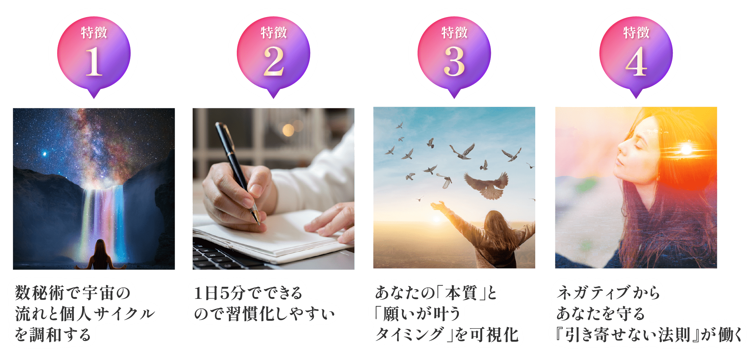 数秘術で宇宙の流れと個人サイクルを調和する